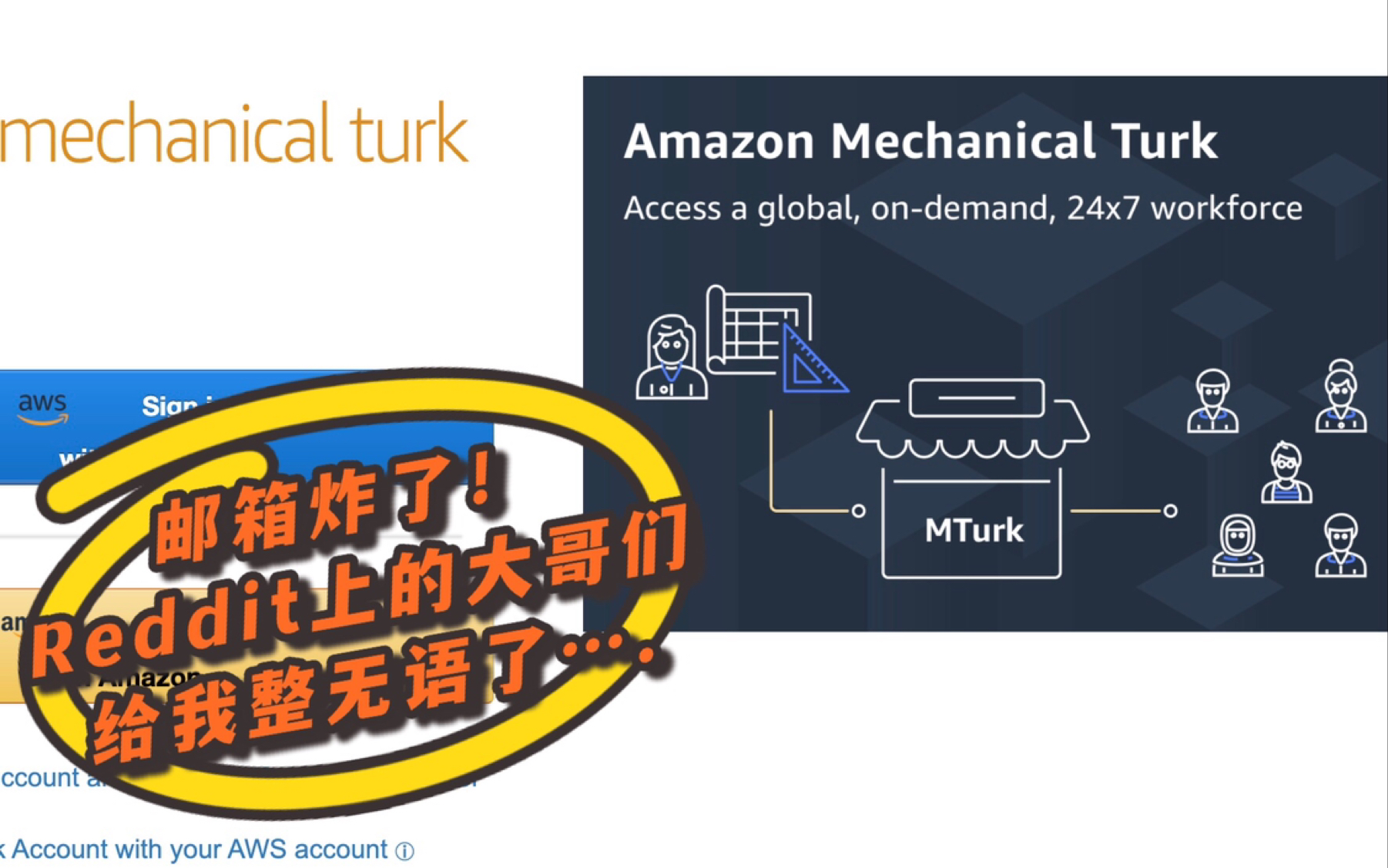 超详解Amazon MTurk使用方法,保姆教程!哔哩哔哩bilibili