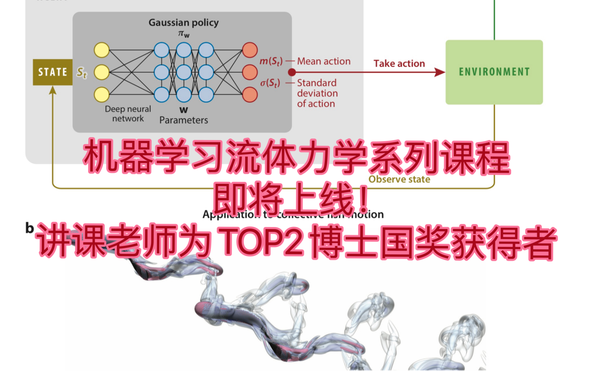 机器学习流体力学课程即将上线!敬请期待!哔哩哔哩bilibili