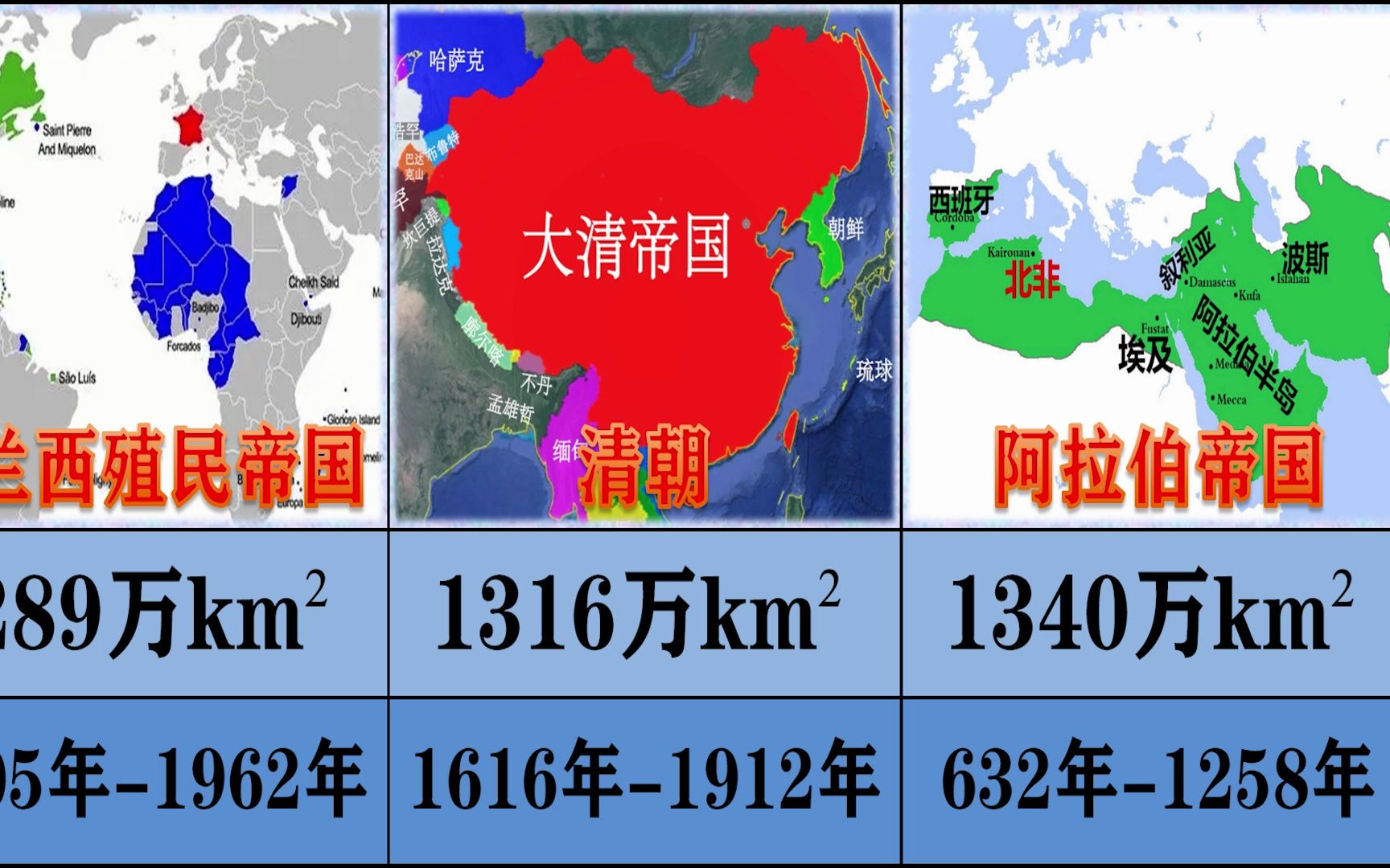 [图]人类历史上版图最大的十二个超级国家