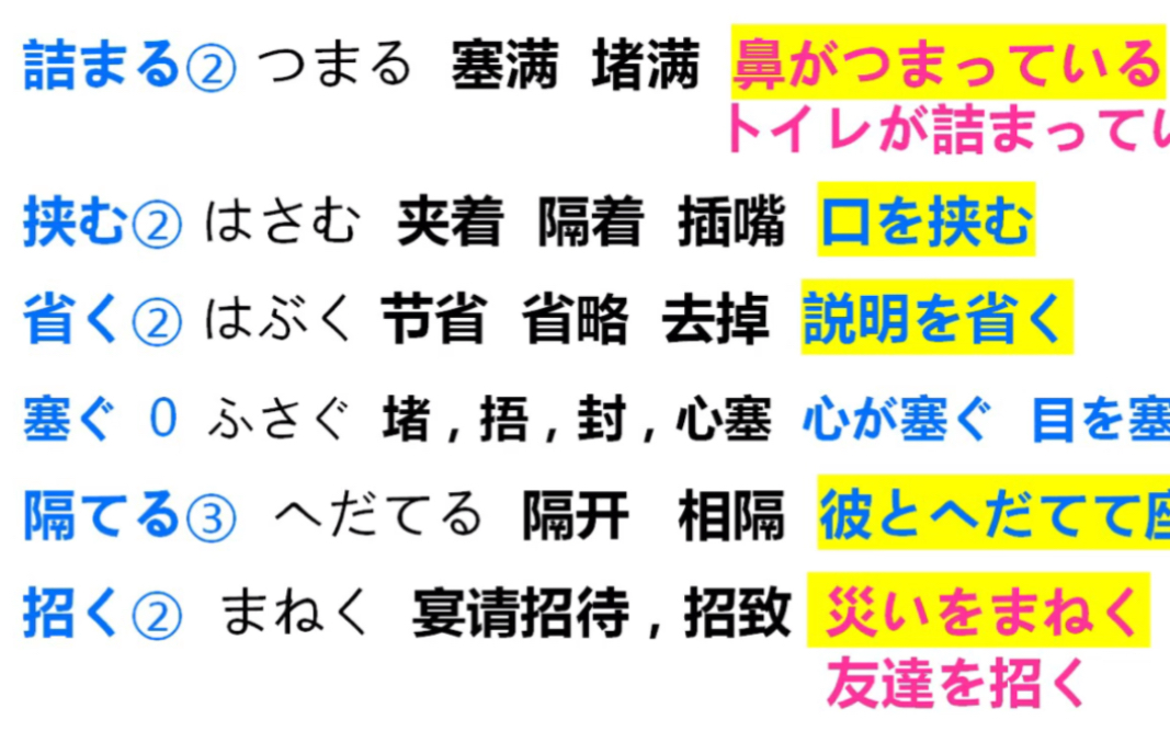 [图]日语N2动词（考试必备70个）