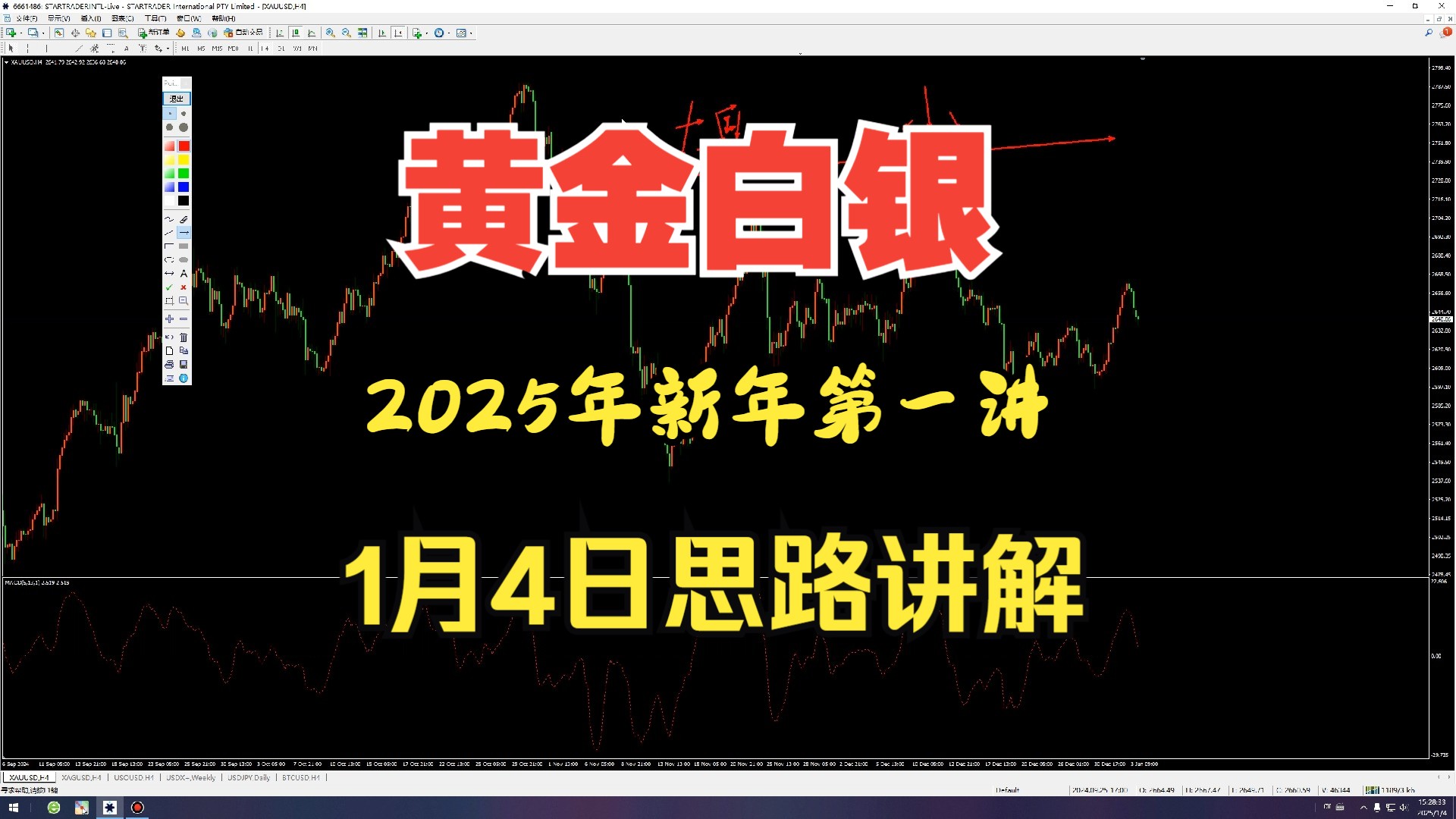 2025年1月4日黄金白银思路讲解哔哩哔哩bilibili