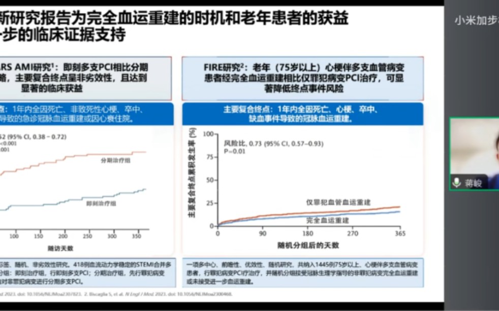 《2023ESC急性冠脉综合征管理指南》解读哔哩哔哩bilibili