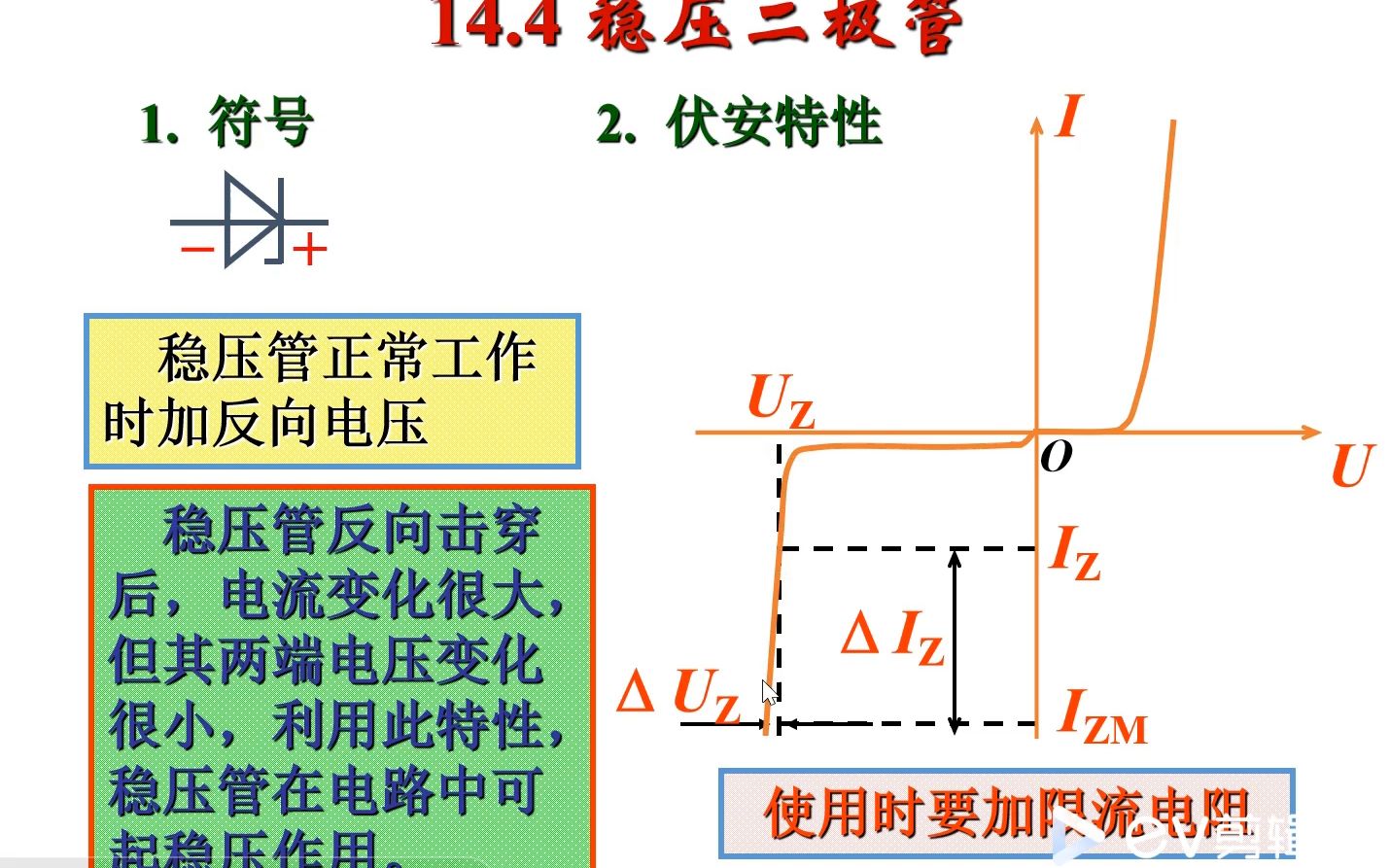 144稳压二极管(电子技术)哔哩哔哩bilibili