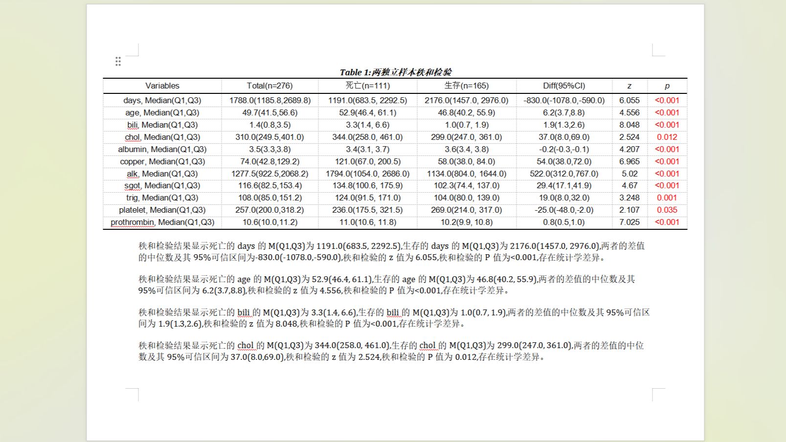 StatApp一键批量秩和检验自动绘制Word三线表+AI智能文字结果解读哔哩哔哩bilibili