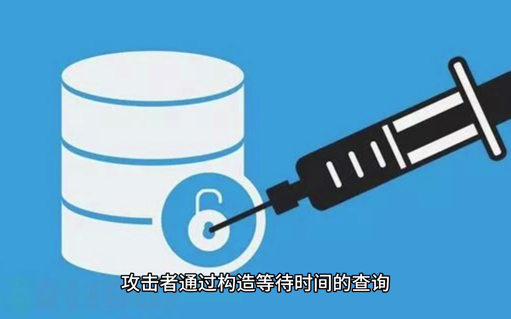 什么是sql注入哔哩哔哩bilibili