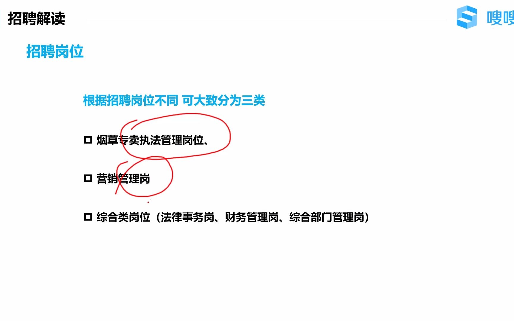 最新2022北京烟草专卖局招聘公告!六险二金、正式编制、工资过万!哔哩哔哩bilibili