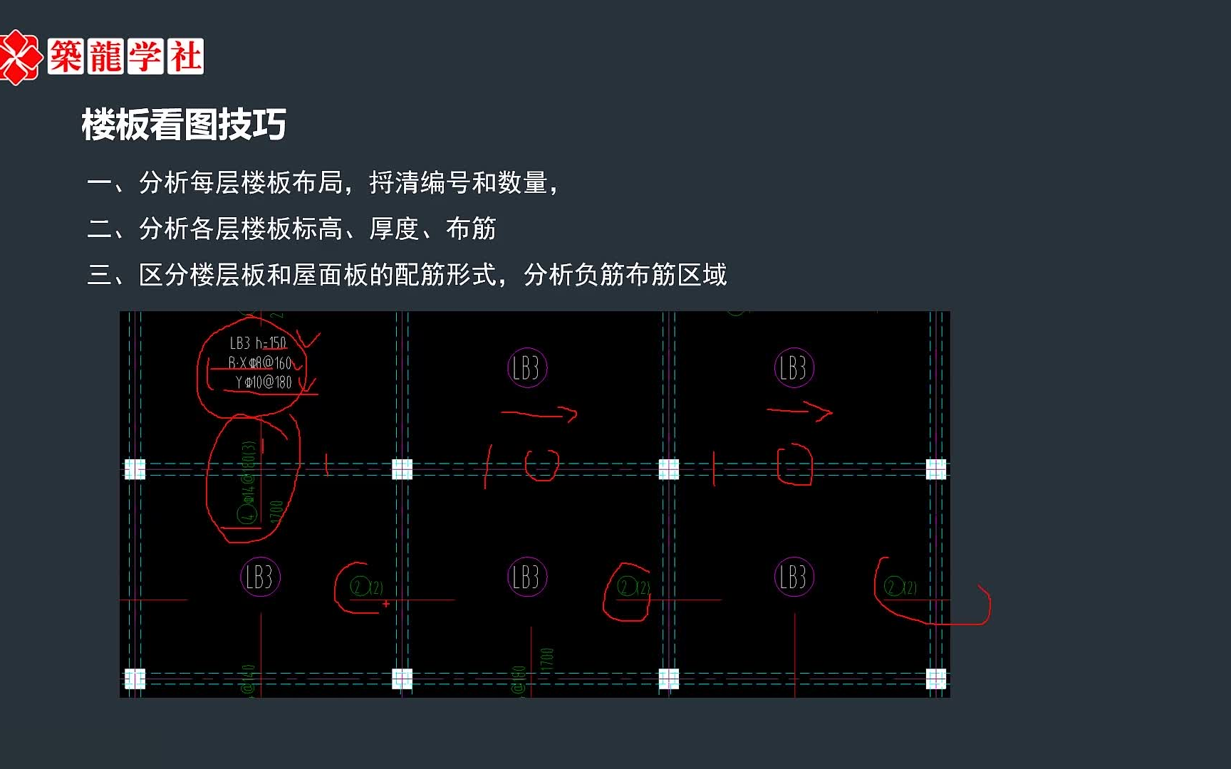 [图]1_01.如何编制脚手架方案一次通过_房建施工技术员精品课 (1)