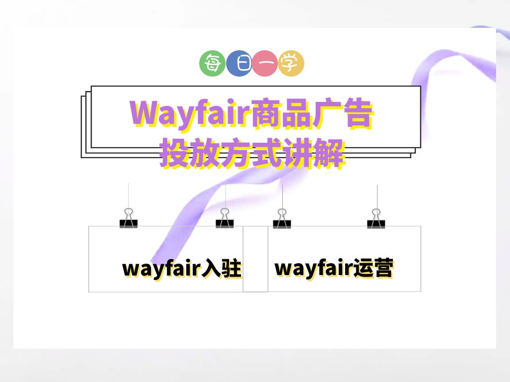 107wayfair商品广告投放方式讲解哔哩哔哩bilibili