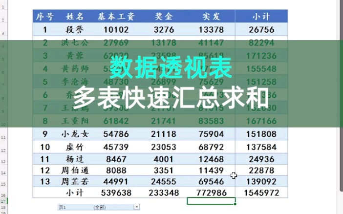 Excel数据透视表多表快速汇总求和.哔哩哔哩bilibili