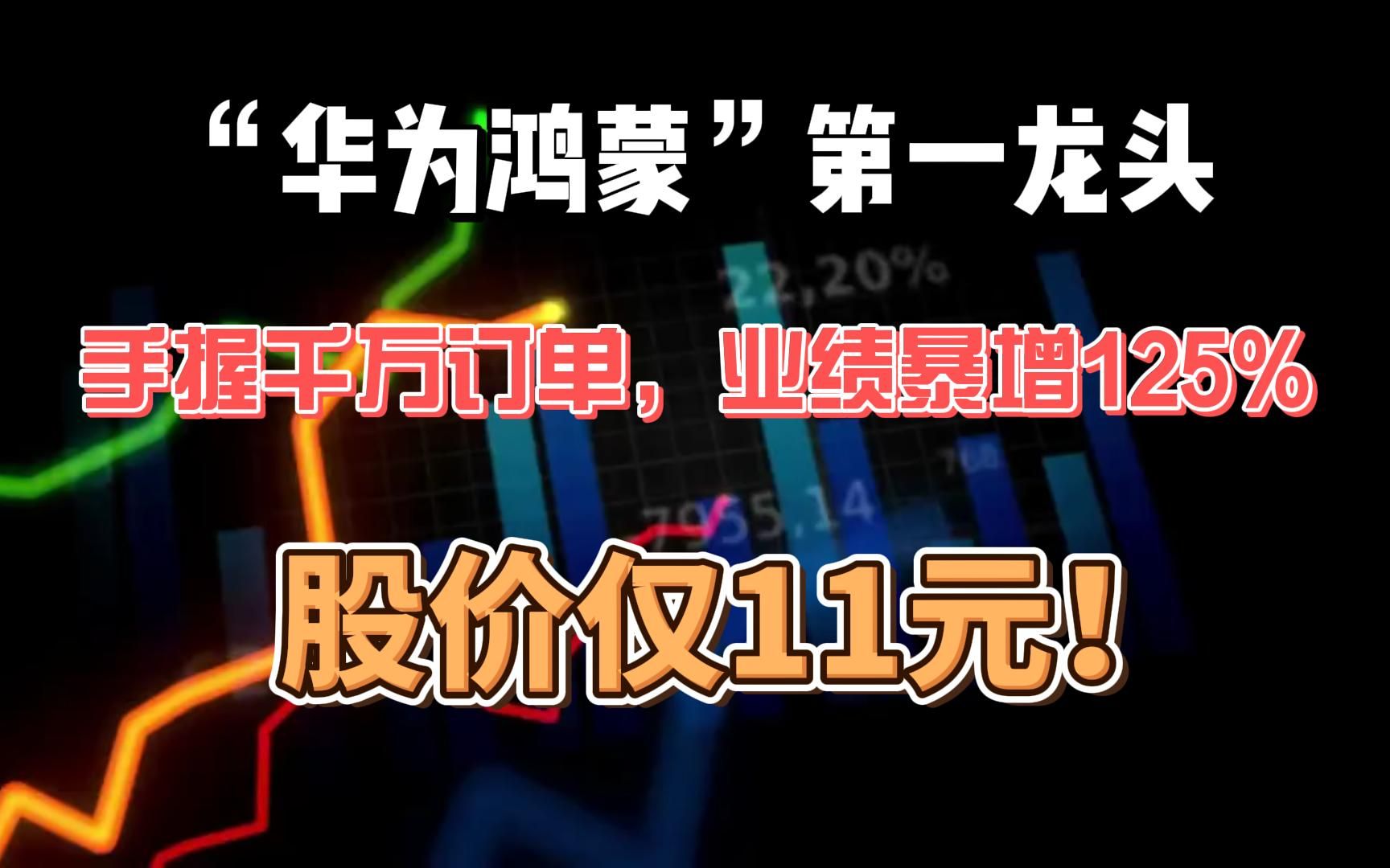 “华为鸿蒙”第一龙头,手握千万订单,业绩暴增125%,股价仅11元!哔哩哔哩bilibili