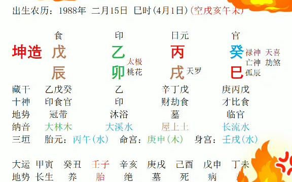 [图]最好的未必适合自己，适合自己的才是最好的