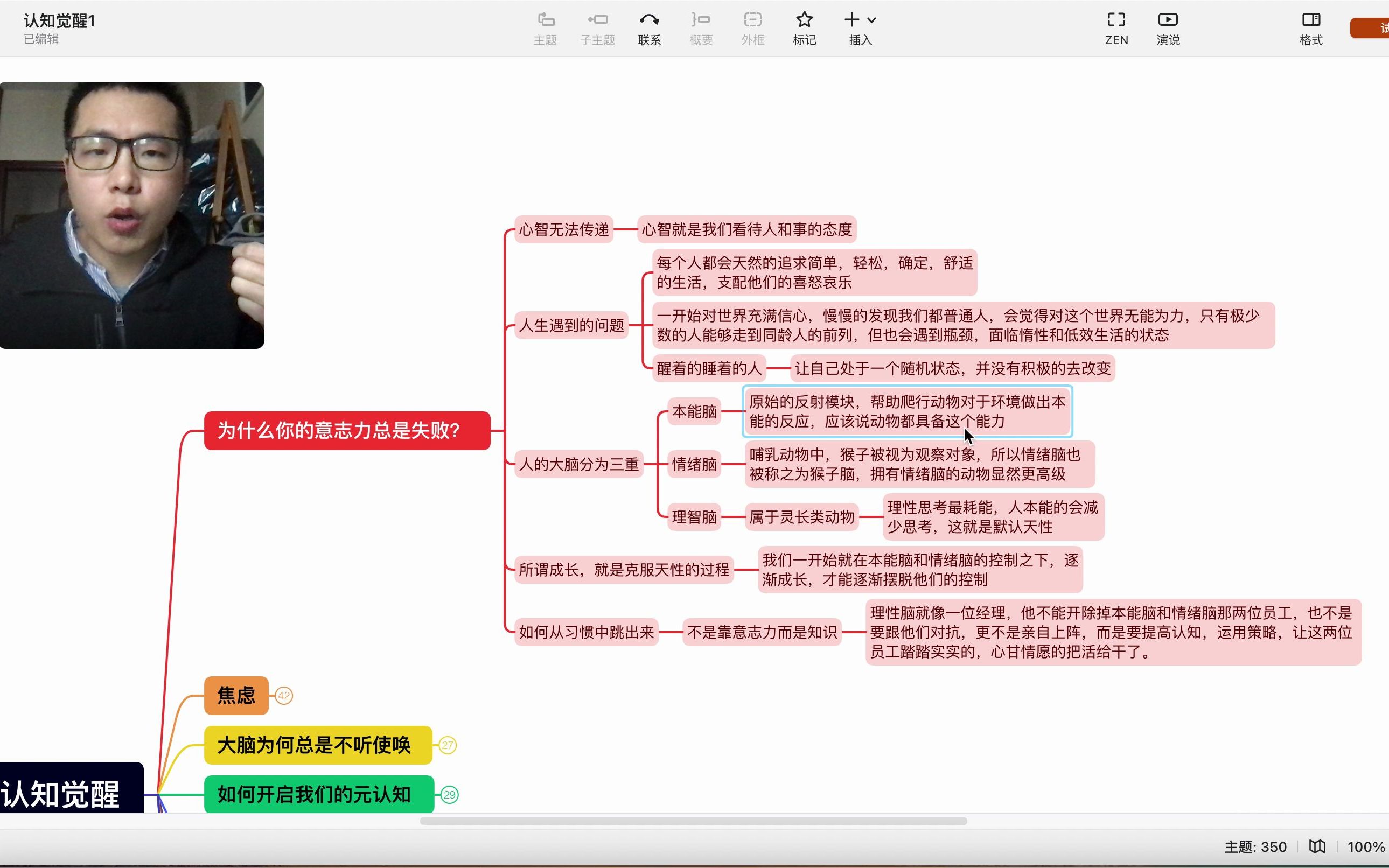 [图]认知觉醒（一）为什么你的意志力总是失败？