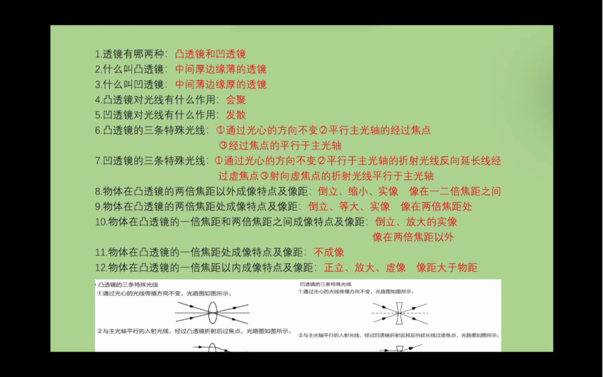 凸透镜成像规律+光路图哔哩哔哩bilibili