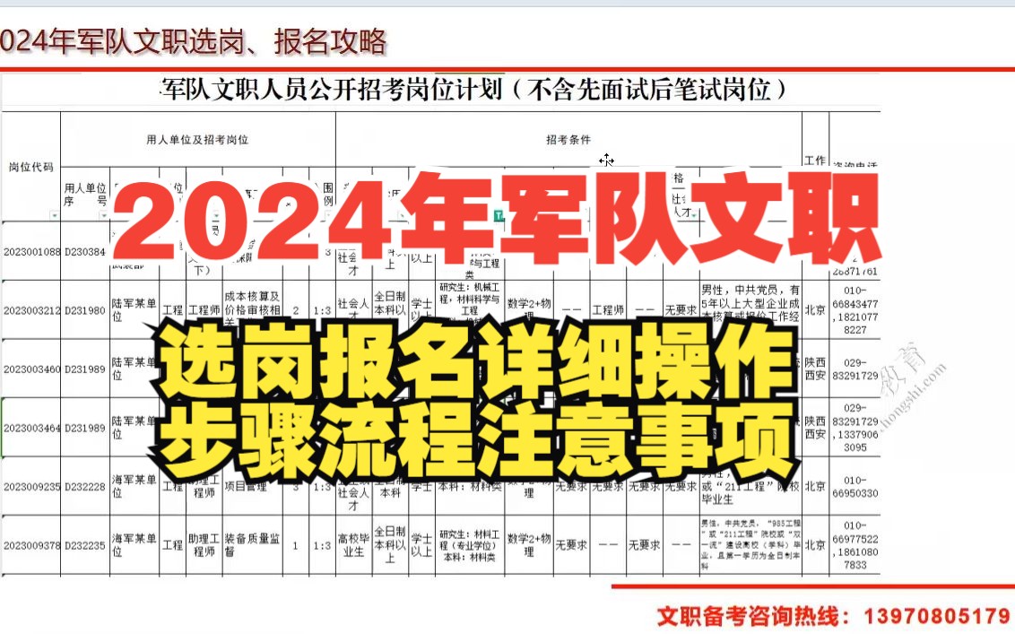 2024年军队文职选岗报名详细操作流程攻略哔哩哔哩bilibili