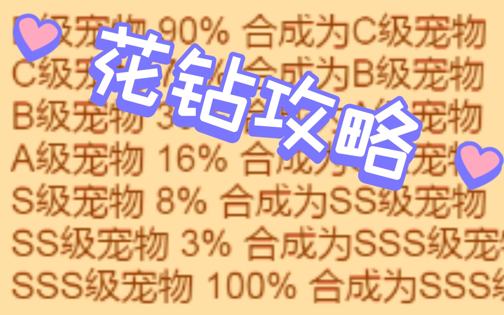 【花钻攻略–邀请4000钻怎么花】疯狂骑士团零氪/小氪/中氪/重氪/神氪分别该怎么花钻!新人必看系列攻略!哔哩哔哩bilibili