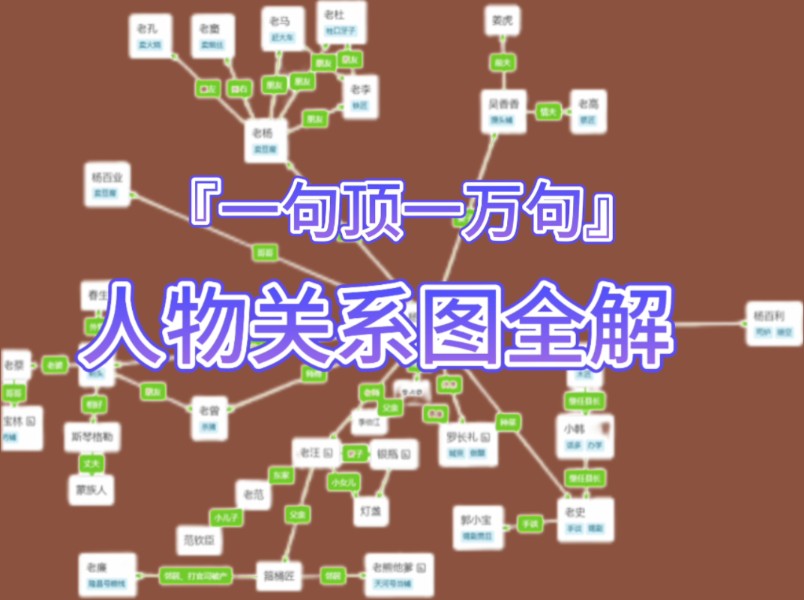 高老头人物关系图片