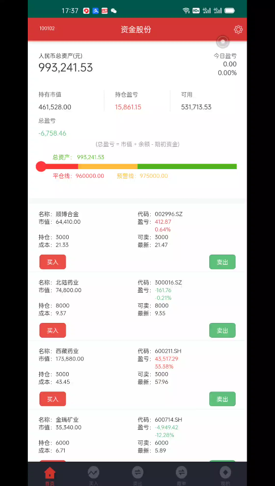 百万实盘,第二十七天.个人持仓记录,不构成任何投资意见.哔哩哔哩bilibili