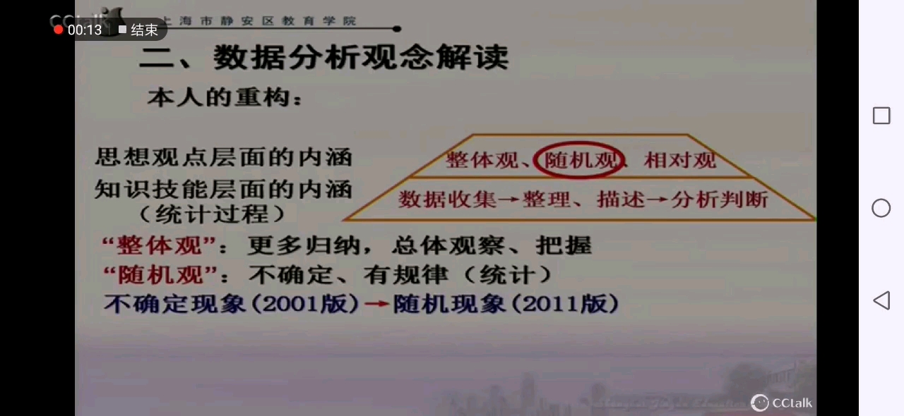 【小学数学教学】数据分析观念哔哩哔哩bilibili