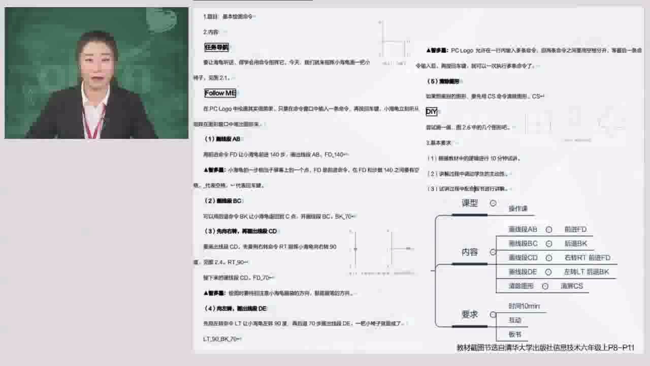 【教师资格面试】小学信息技术考题规律及趋势哔哩哔哩bilibili