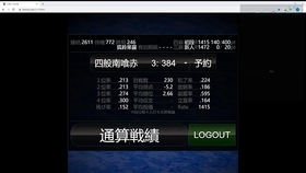 天凤 初段升降机 17 活了活了 哔哩哔哩 つロ干杯 Bilibili