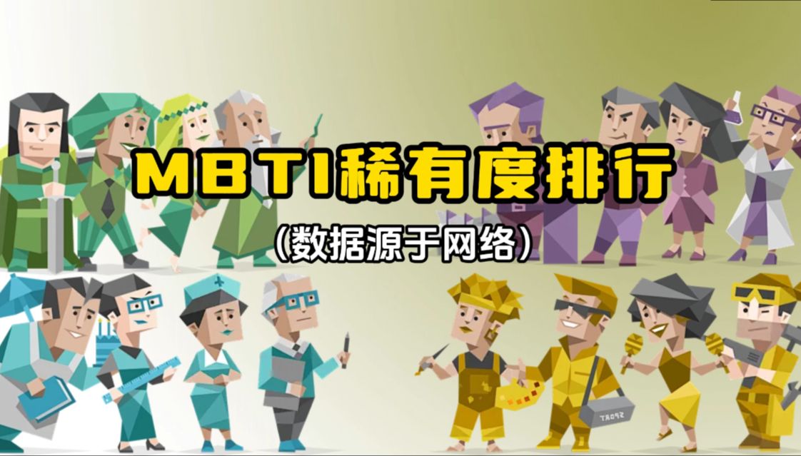 【MBTI日记本】MBTI稀有度排行哔哩哔哩bilibili