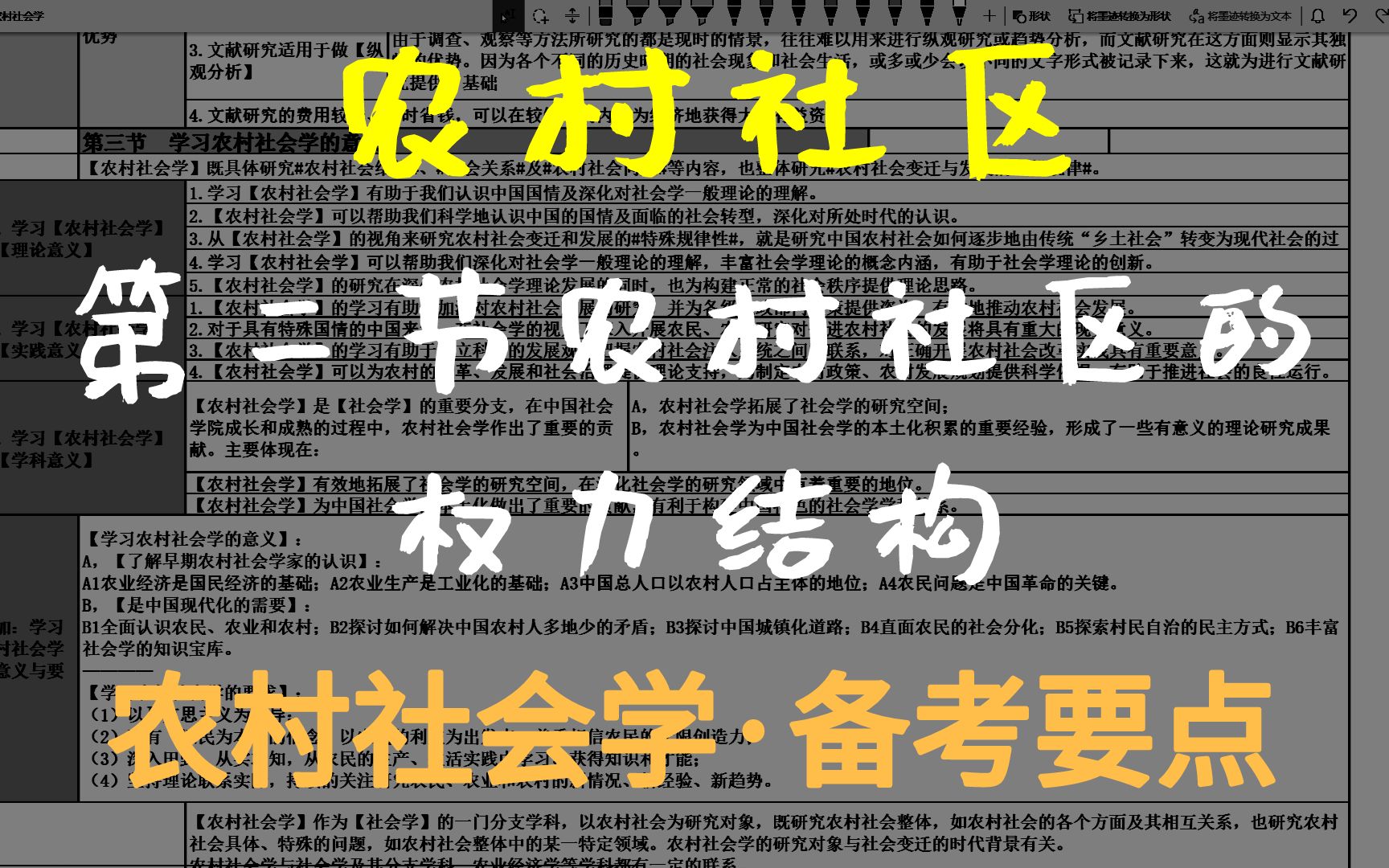 4B第四章农村社区第二节农村社区的权力结构哔哩哔哩bilibili