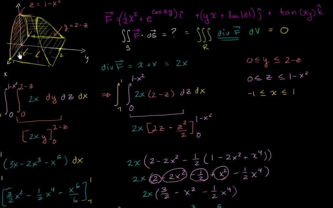 三维高斯散度定理 3D divergence theorem [KhanAcademy]哔哩哔哩bilibili