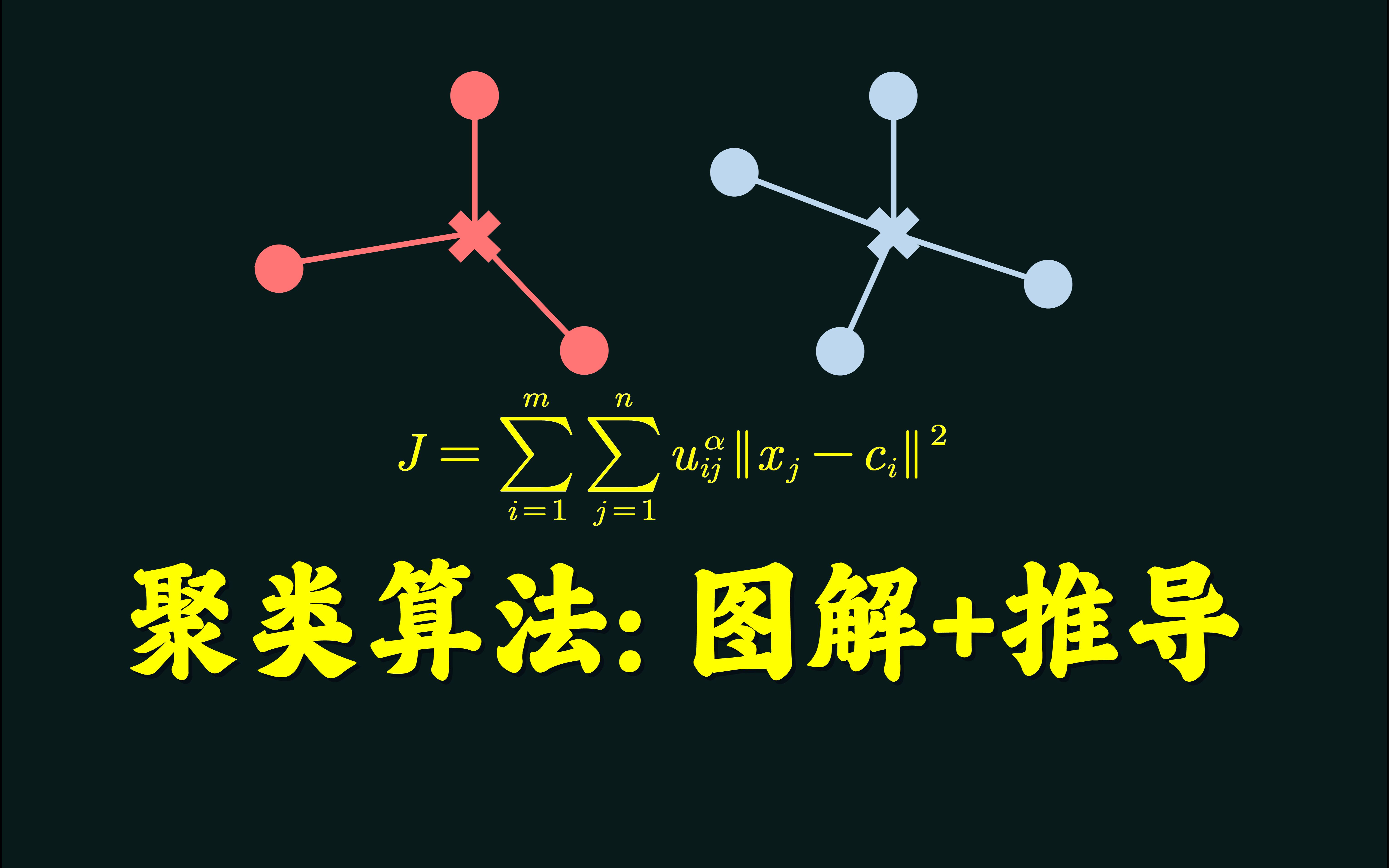 [图]机器学习聚类算法原理：直观图解+数学公式推导