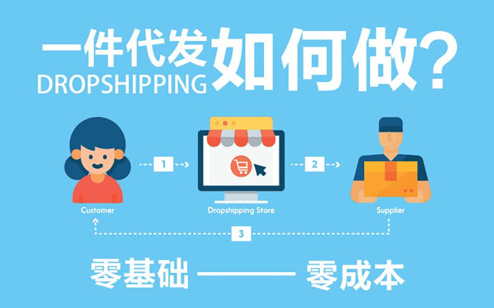 国内/跨境电商,如何做一件代发(Dropshipping)?零成本创业,需要付出时间成本.shopee/淘宝/拼多多/亚马逊/Wish哔哩哔哩bilibili