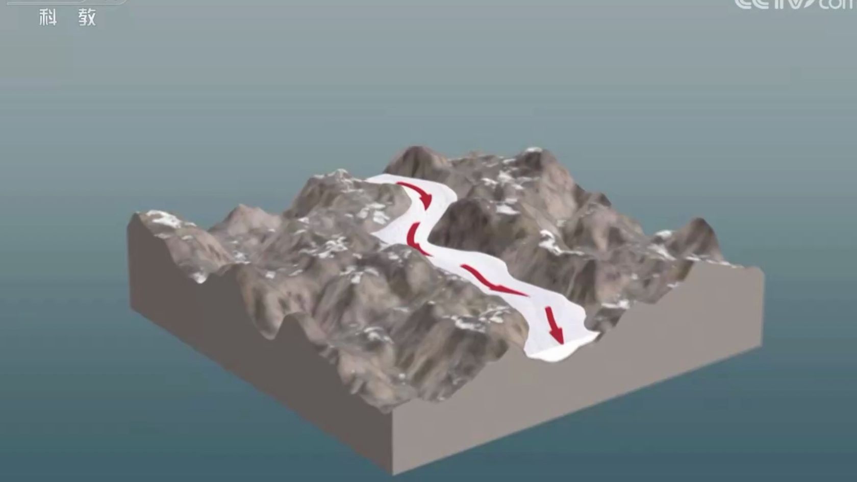 【地质地貌】冰碛物的形成哔哩哔哩bilibili