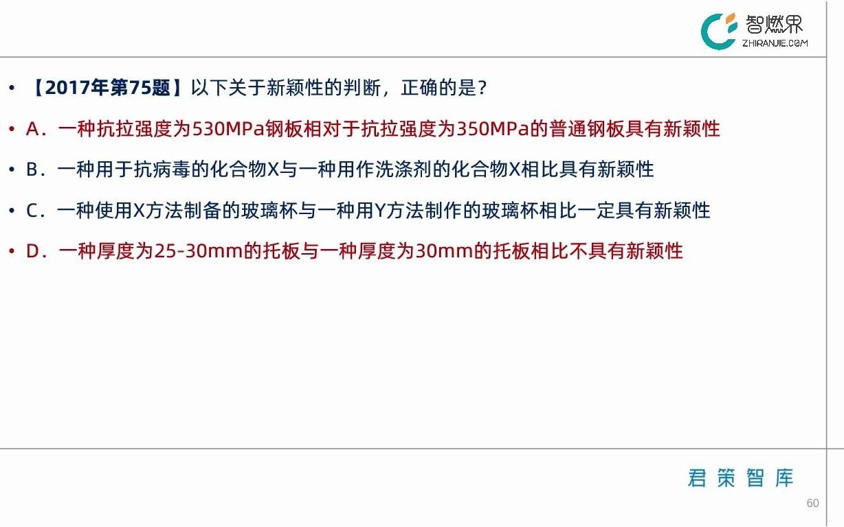 专利法中判断新颖性的原则和基准哔哩哔哩bilibili