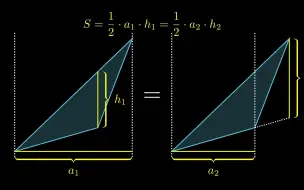Descargar video: 一个“另类”的三角形面积公式：水平宽×铅垂高÷2
