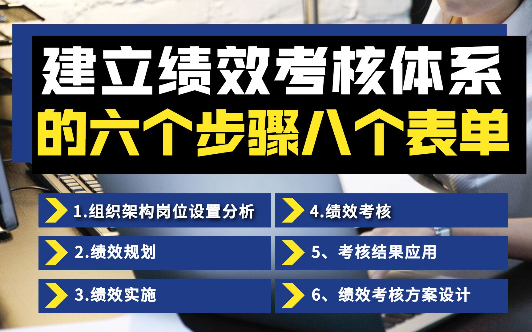 01:54 建立绩效考核体系的6个步骤与8个表单哔哩哔哩bilibili