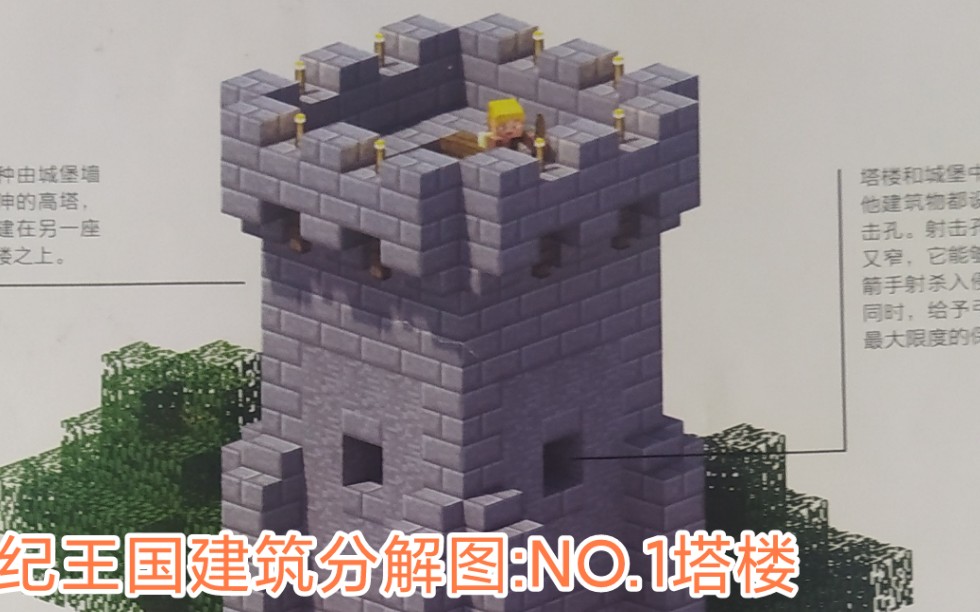 [图]中世纪王国建筑分解图:NO.1塔楼