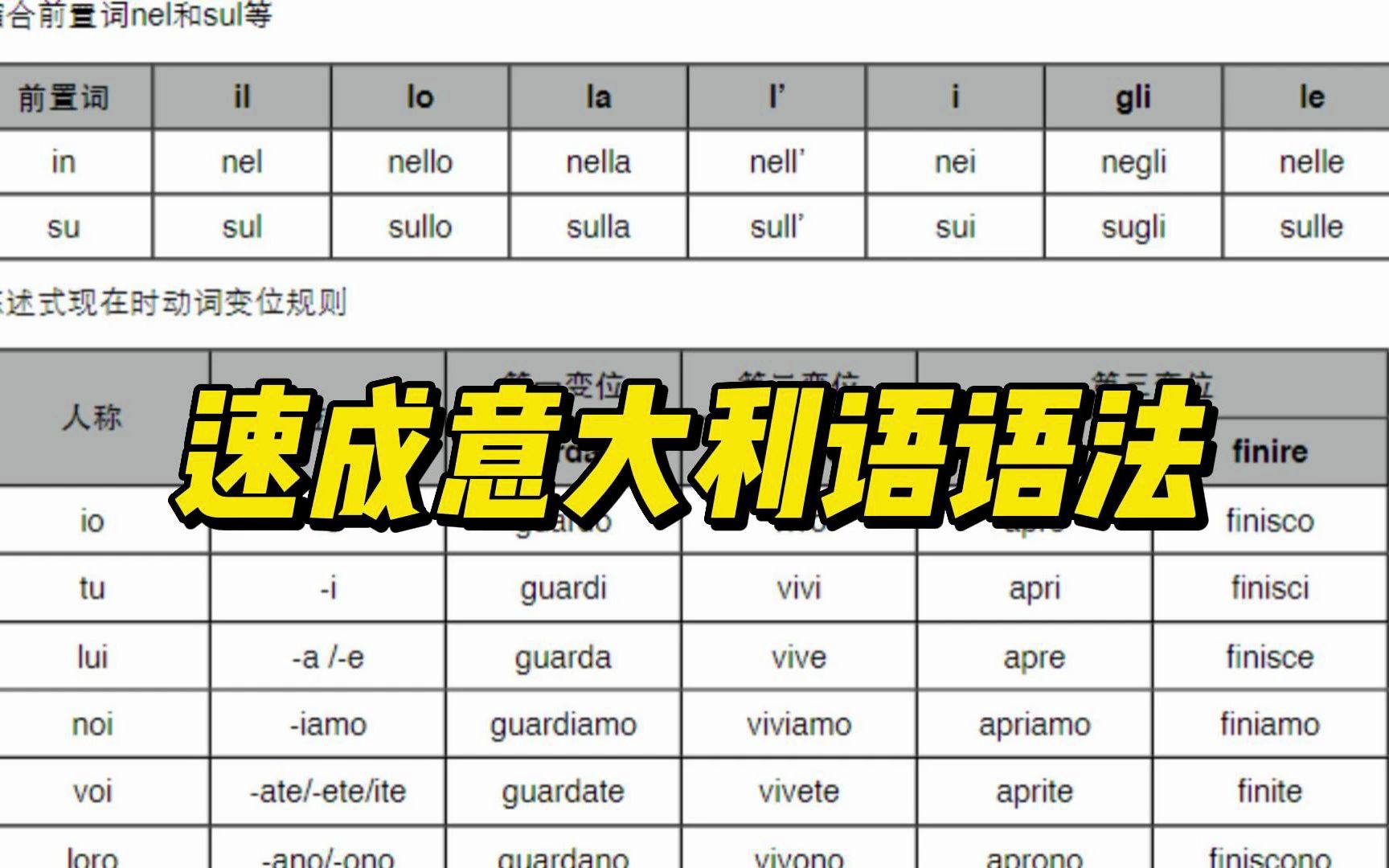 [图]【意大利语语法】速成意大利语语法，高效学意语！！！