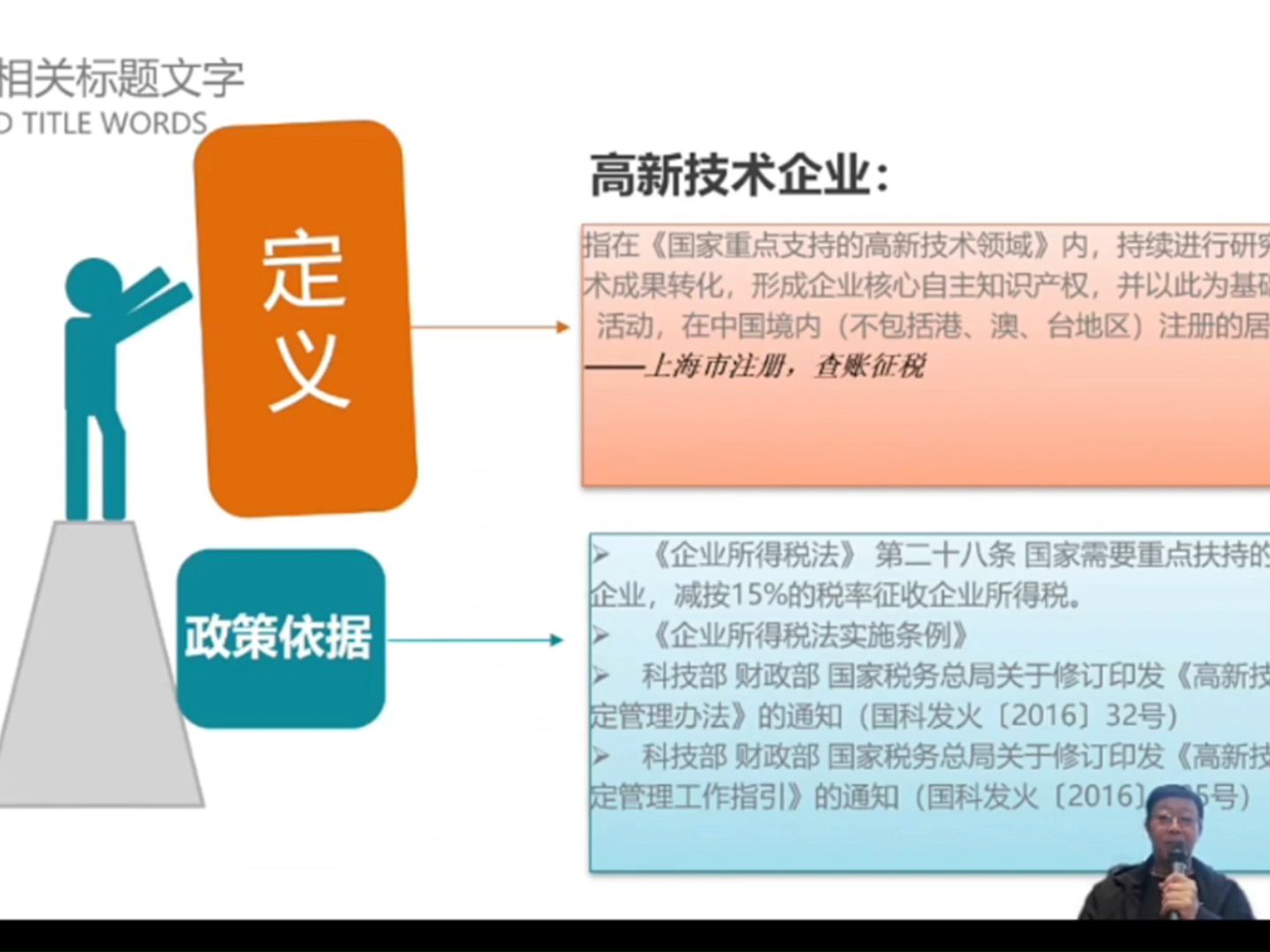 高新技术企业申报官方视频哔哩哔哩bilibili