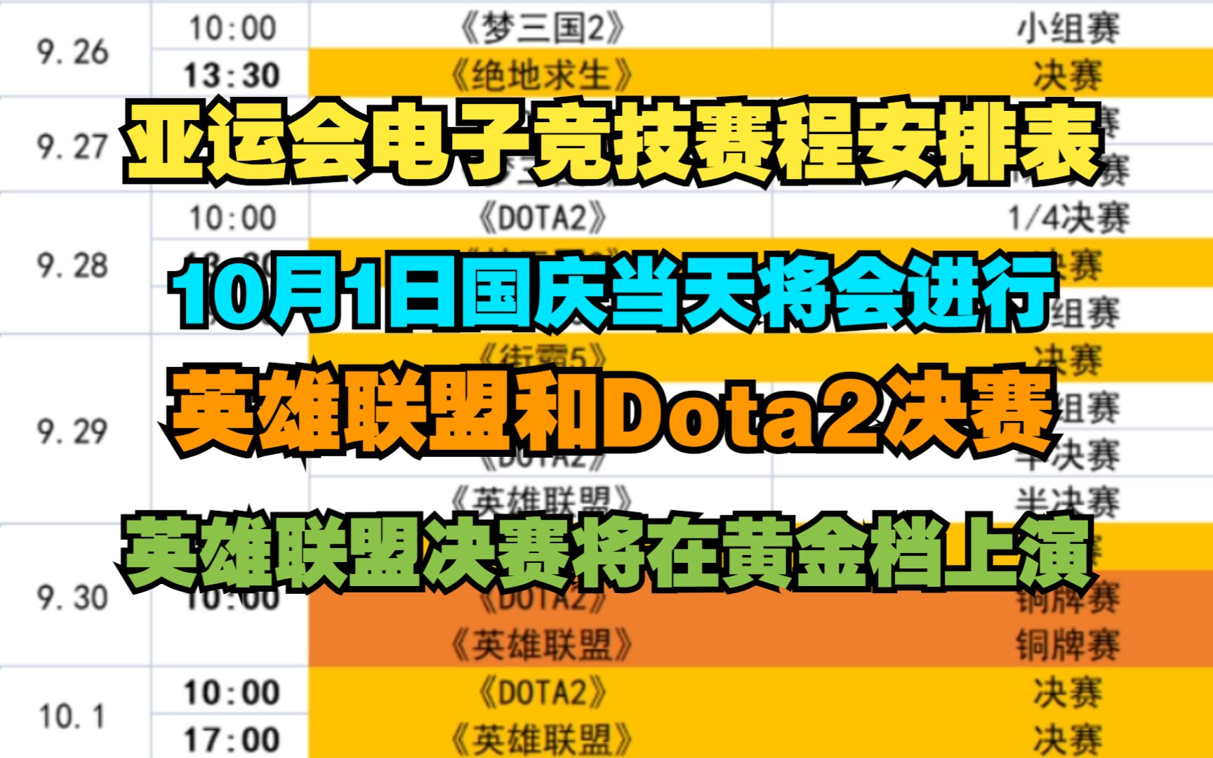 [图]杭州亚运会电子竞技赛程表公布,10月1日国庆节将进行英雄联盟和Data2决赛,而英雄联盟决赛在黄金档上演