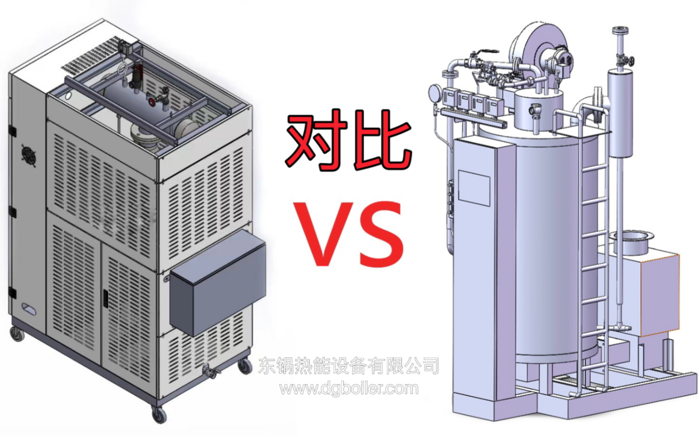 燃气蒸汽锅炉和燃气蒸汽发生器目前各自的优缺点分析哔哩哔哩bilibili