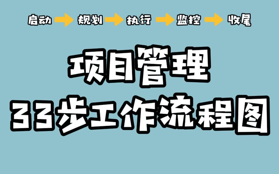 项目管理33步工作流程图,缺一不可!哔哩哔哩bilibili