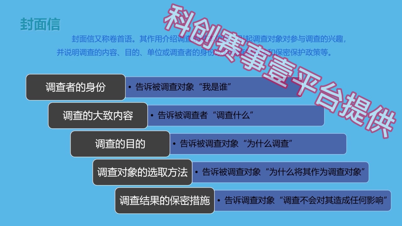 历史学6调查问卷的设计原则及问题设计要点哔哩哔哩bilibili