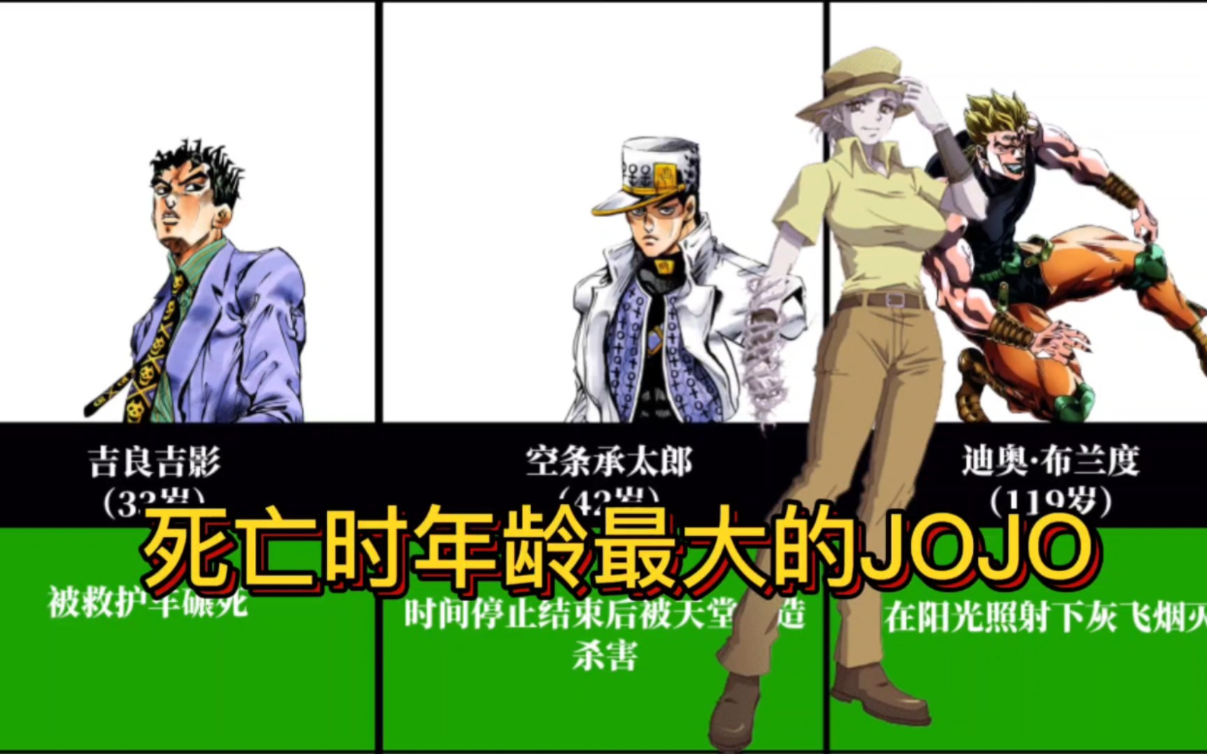 jojo(1-8部)中死亡时年龄最大的20个角色