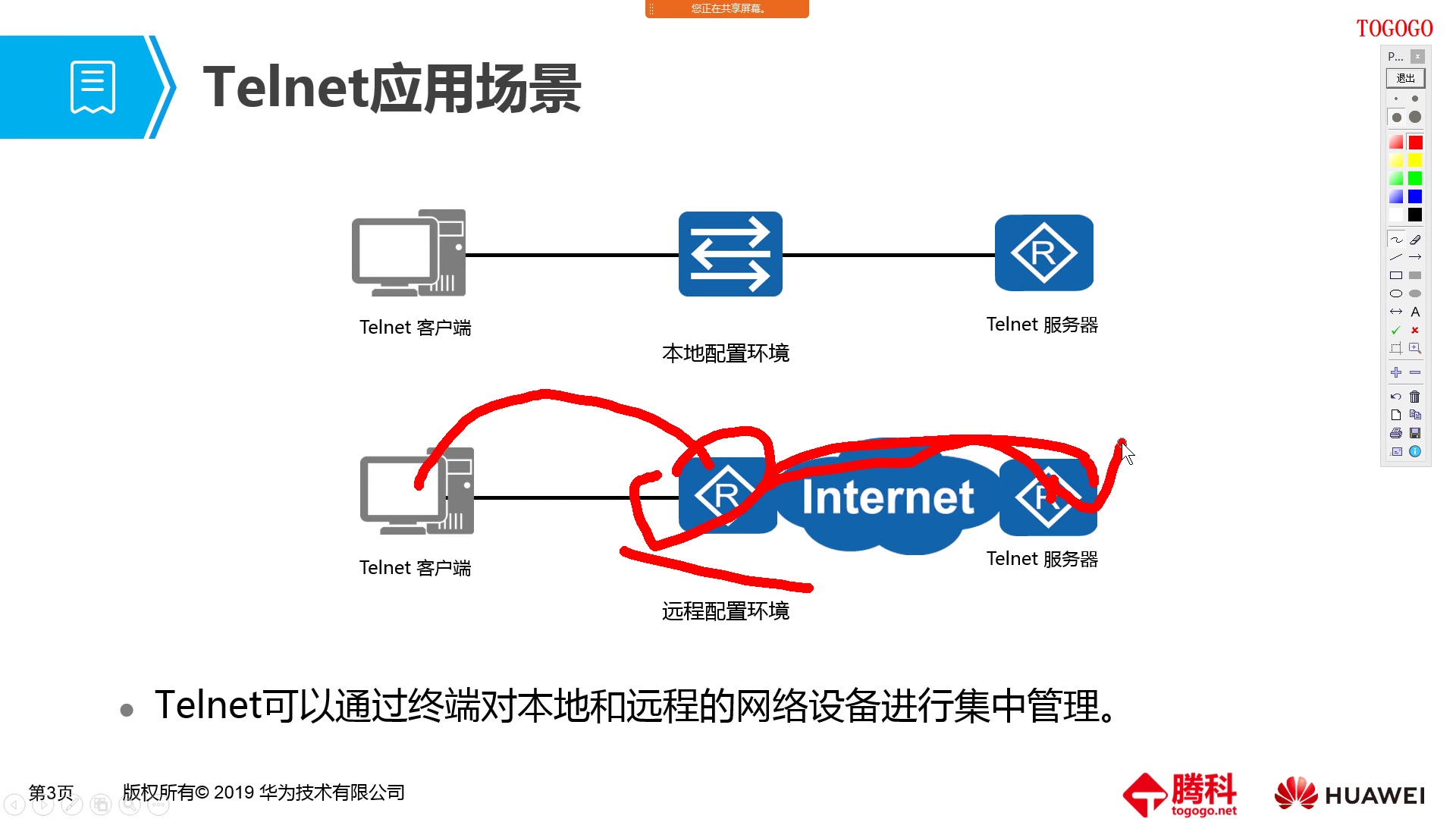 21、telnet原理与配置哔哩哔哩bilibili