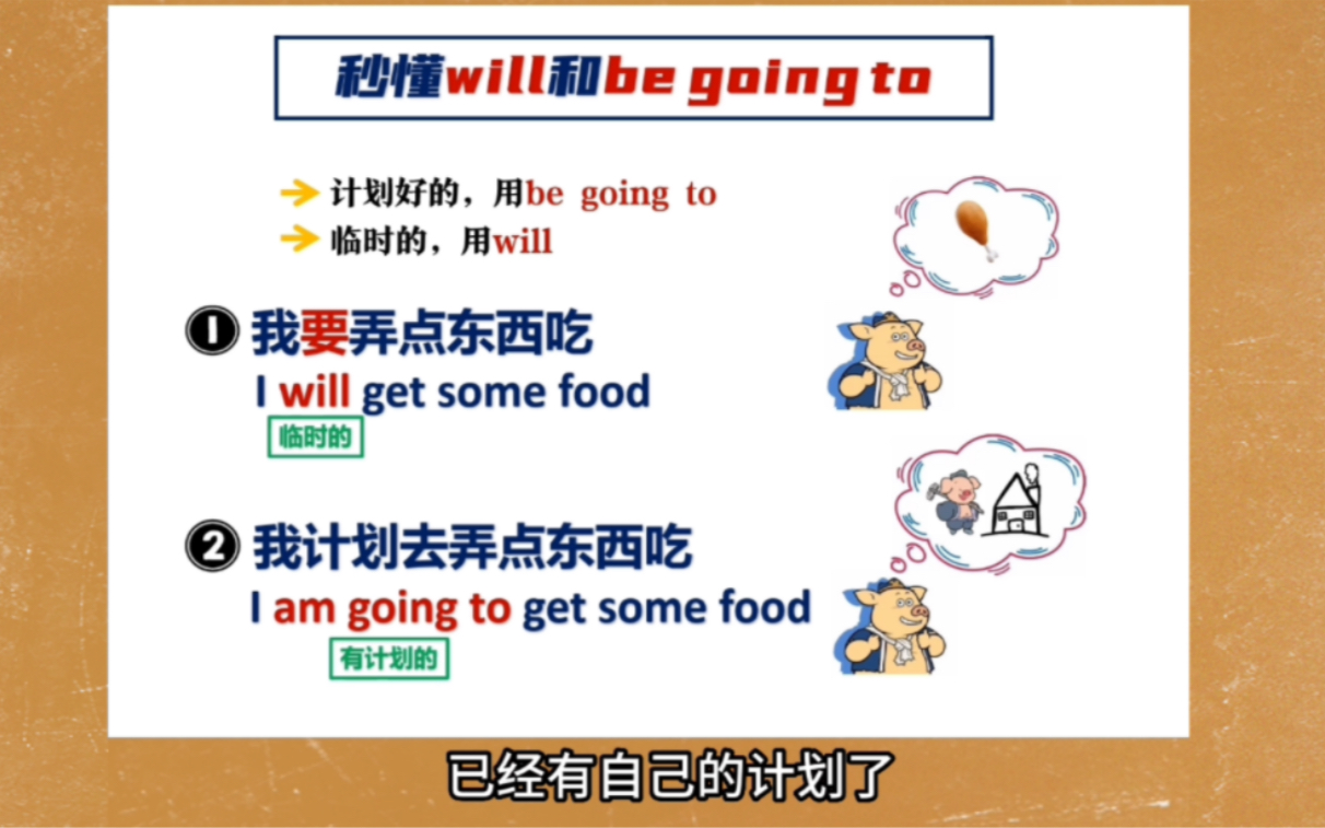 [图]一分钟学懂will和be going to的区别，以八戒肚子饿为例！