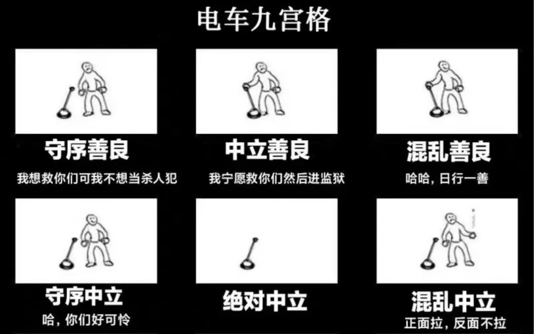 电车难题 表情包图片