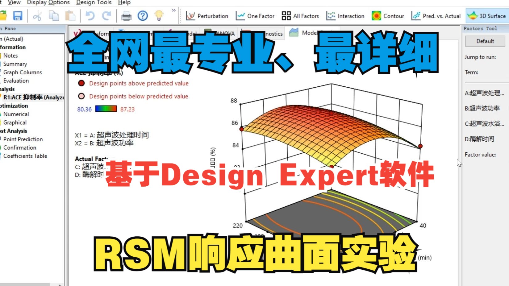 【RSM响应曲面实验设计与分析】 以一篇SCI论文为案例进行分析 mumujige哔哩哔哩bilibili