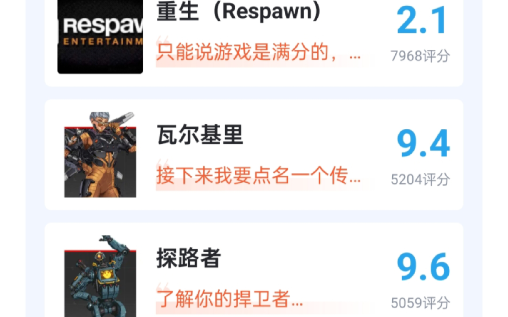 apex英雄 11万网友评分!