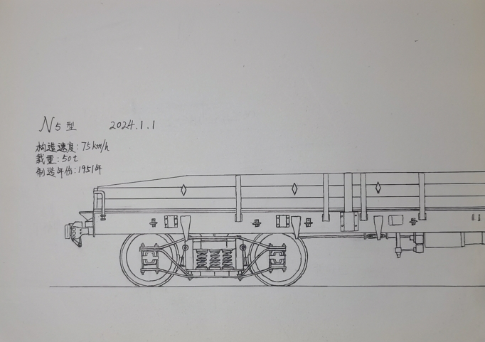 绘画火车:n5型铁路平车