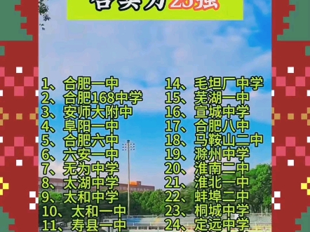 中国百强高中排行榜安徽省高中排行榜合肥高中排行榜哔哩哔哩bilibili