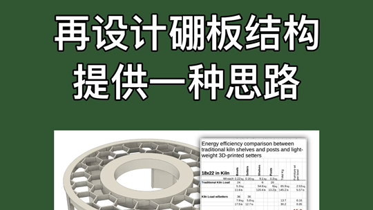 陶艺知识 硼板再设计哔哩哔哩bilibili