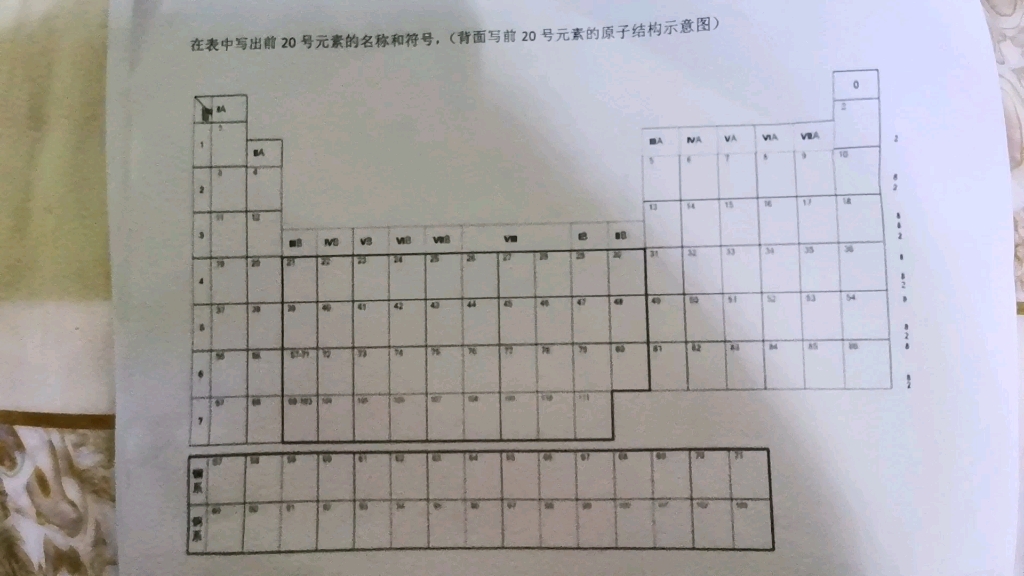 [图]元素周期表和元素周期律